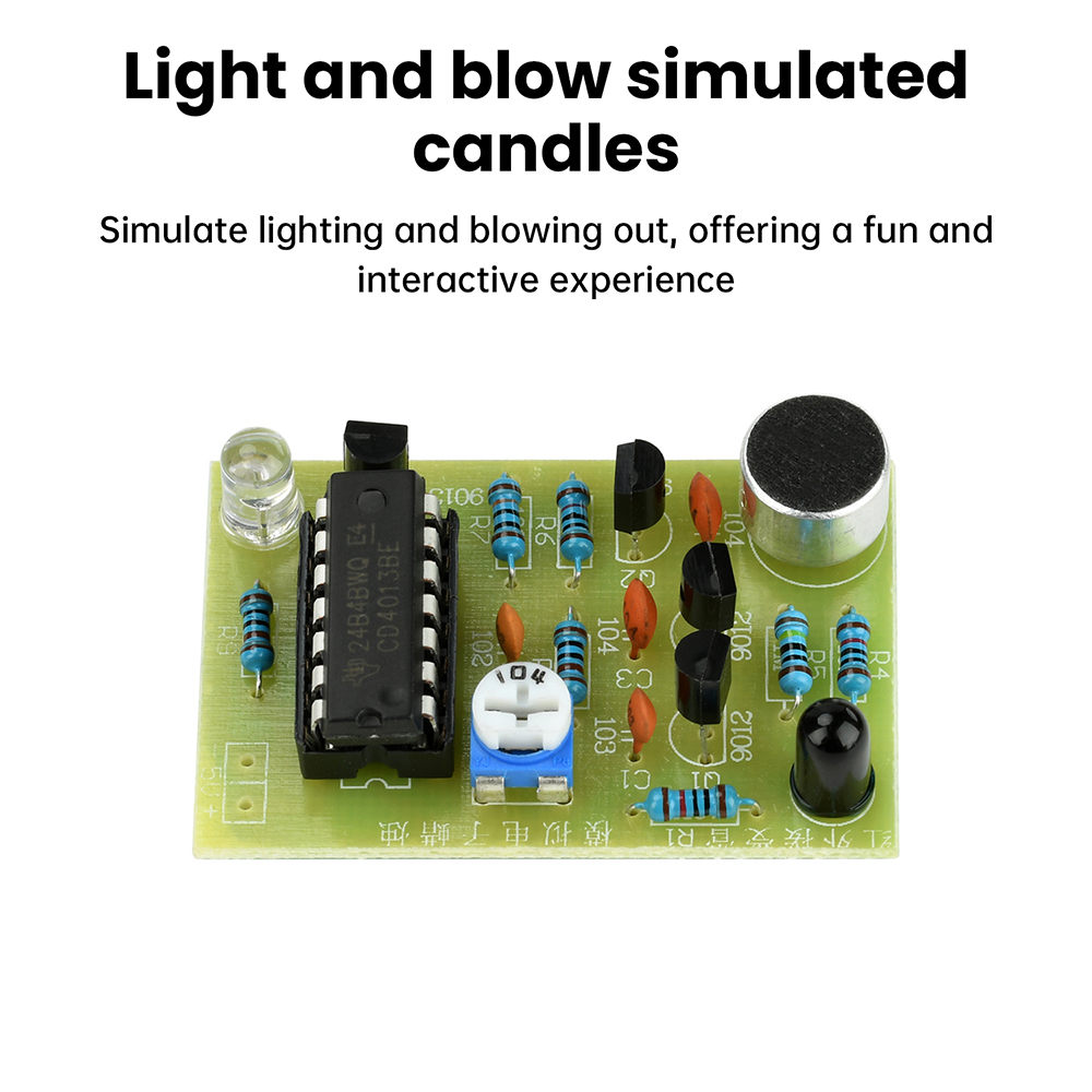 Kit de fabricación de velas el - Candle Making In Dc reseña y precio