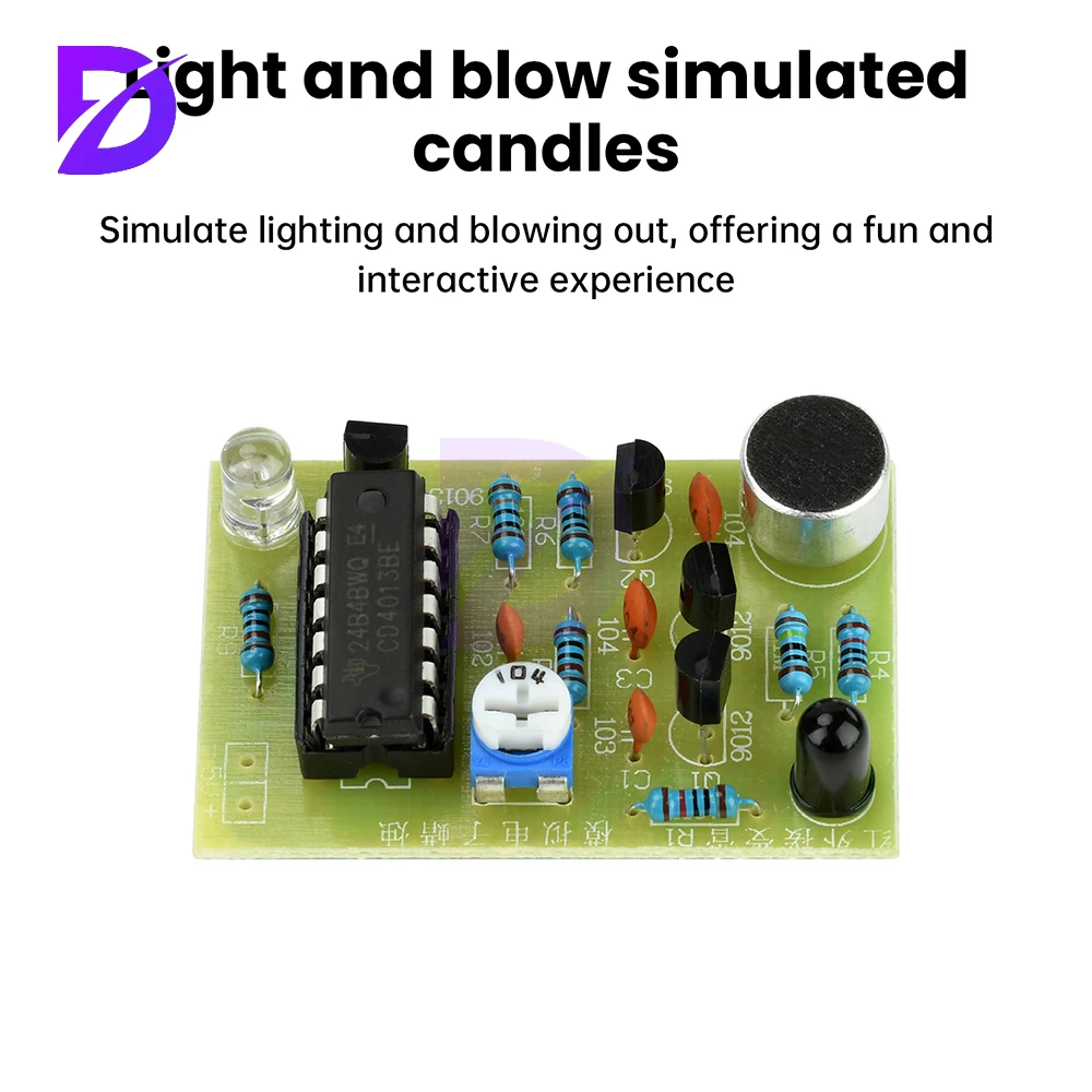 Kit de fabricación de velas el - Candle Making In Dc reseña y precio